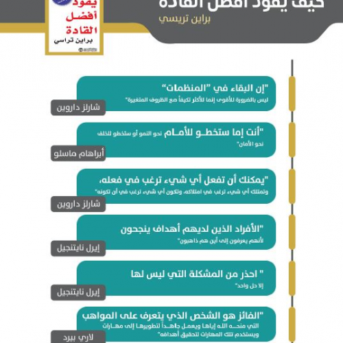 كيف يقود افضل القادة pdf: استراتيجيات القيادة الفعالة